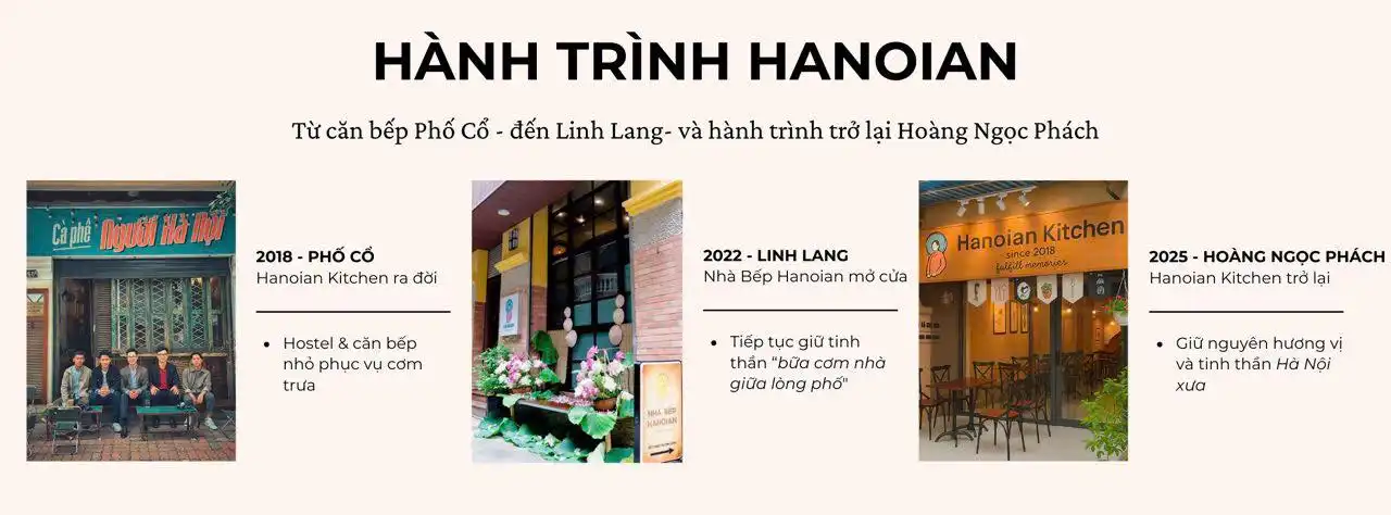 Hanoian Kitchen – A journey to capture the soul of Hanoi meals from the old town to today